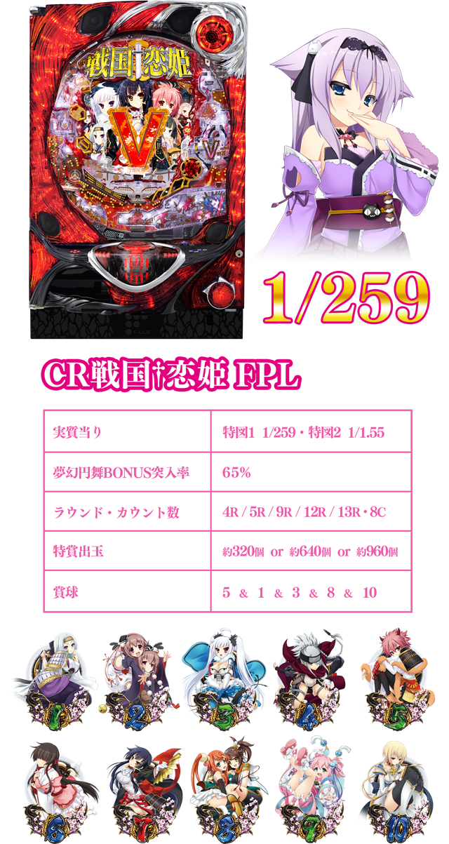 FPL解説